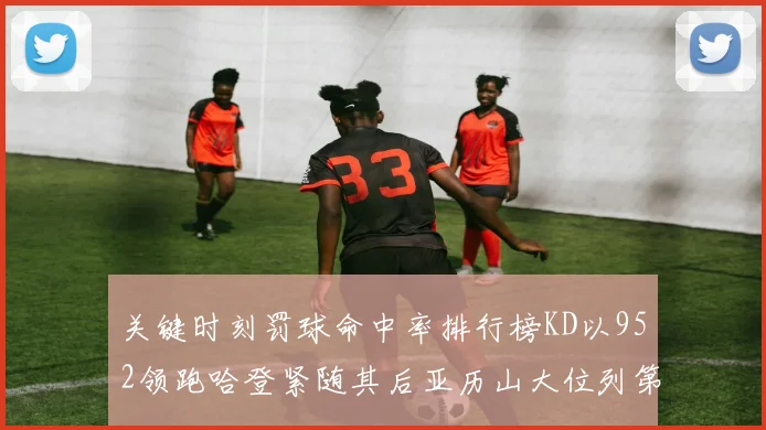 关键时刻罚球命中率排行榜KD以952领跑哈登紧随其后亚历山大位列第六